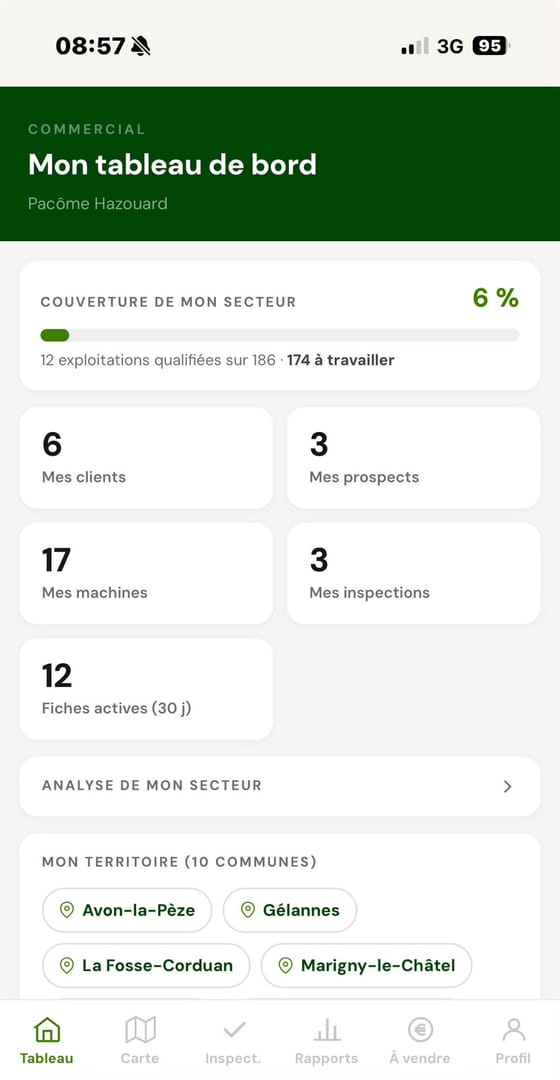 Le tableau de bord d'un commercial sur téléphone : couverture de son secteur, nombre de clients, de prospects, de machines et d'inspections, puis la liste des communes de son territoire.